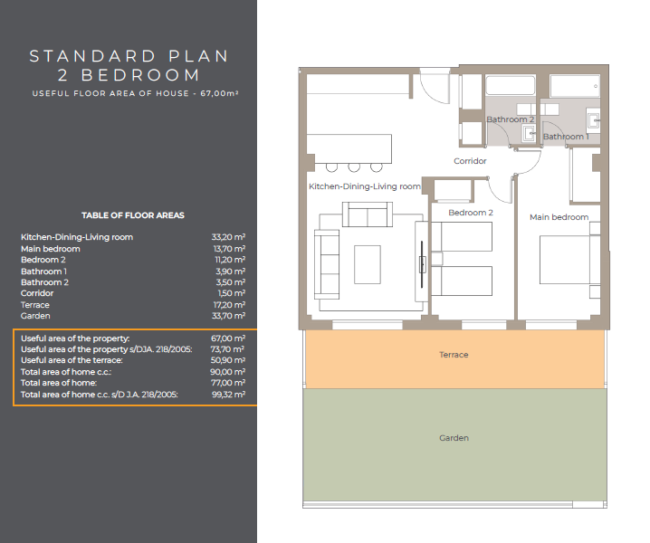 2-room